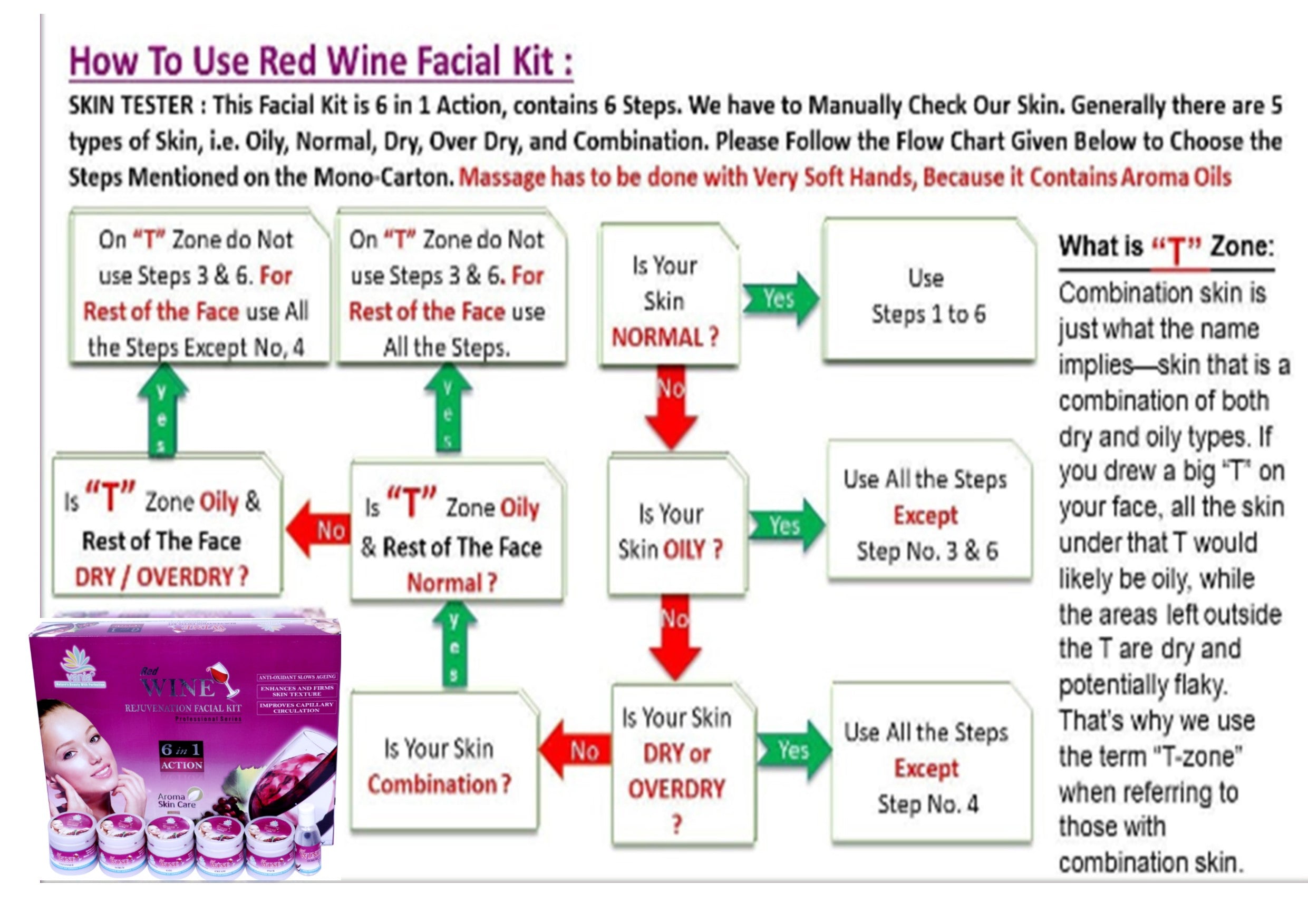 Vania Red Wine Kit 300Gm & Red Wine Bleach 250Gm | Aroma Skin Care | Anti-Ageing | Enhances, Smoothens, Tones | Hydrates, Radiates, Nourishes | Firms Skin | Cleans Pores | Improved Elasticity