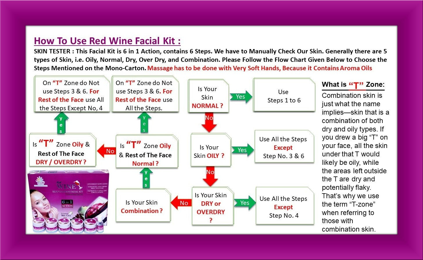 Vania Red Wine Facial Kit 300 GM | For Women & Men | Glowing, Youthful Skin | Slows Skin Aging | Firms Skin Texture | Improves Capillary Circulation | Adds Fairness | Blend Of Aroma Oils | Self & Parlour Use | 6-in-1 Action