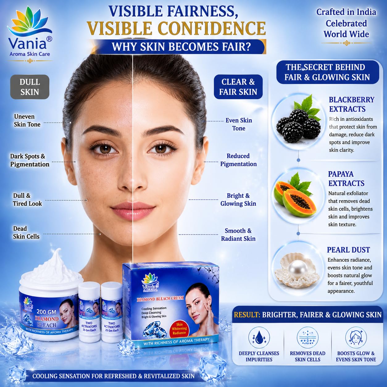 Vania Diamond Bleach Cream 250g | Glow Like Diamonds | Fairness & Cool Bleach | No Tears, Moisturized Skin | Zero Irritation | Fragrance & Aroma Oils | Improves Skin Elasticity