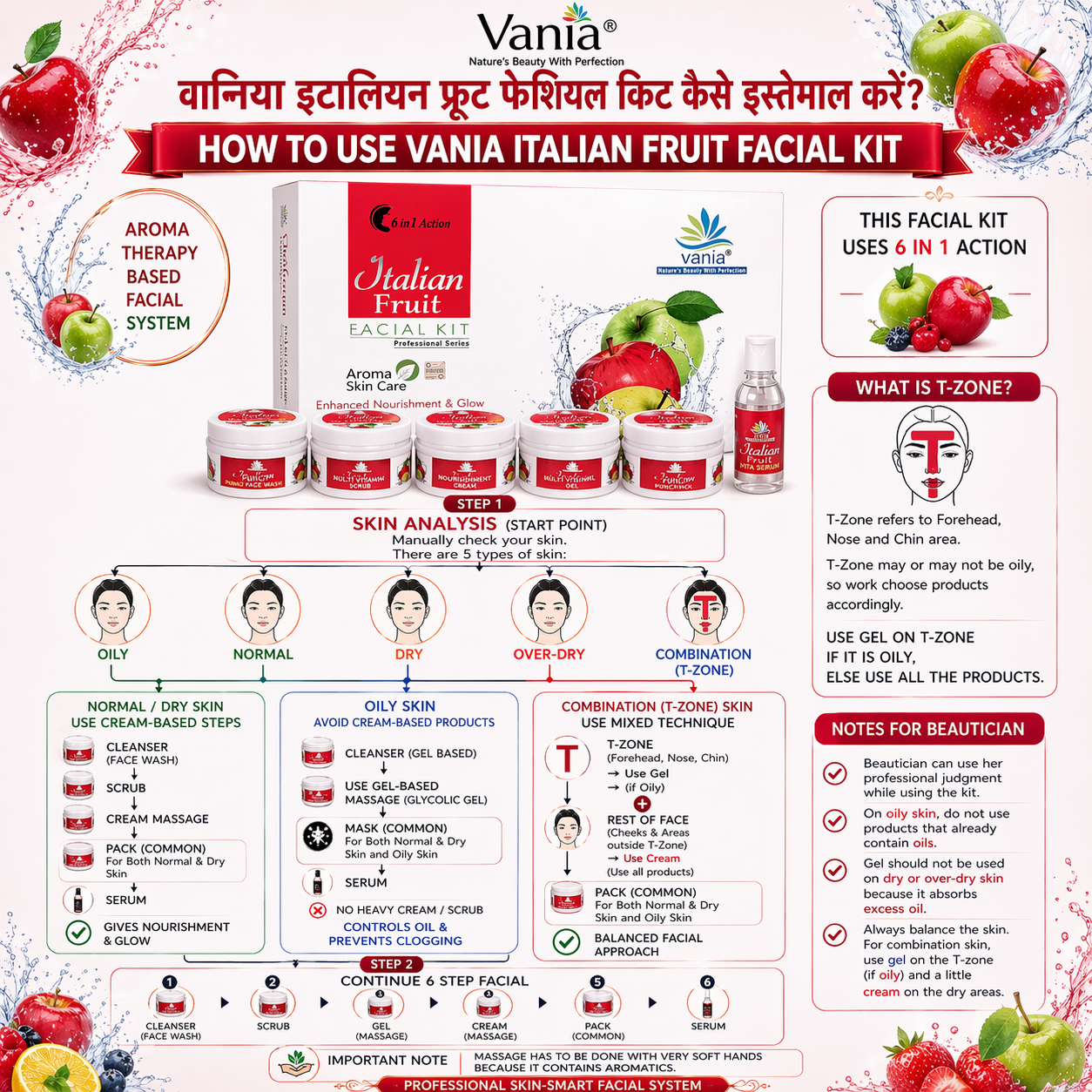 Vania Italian Fruit Facial Kit 300 Gm | Unisex | Natural Glow & Growth | Aroma Care | 6in1 Action | Shea, Honey, Fruit Extracts, Jojoba & Geranium | Face Beauty