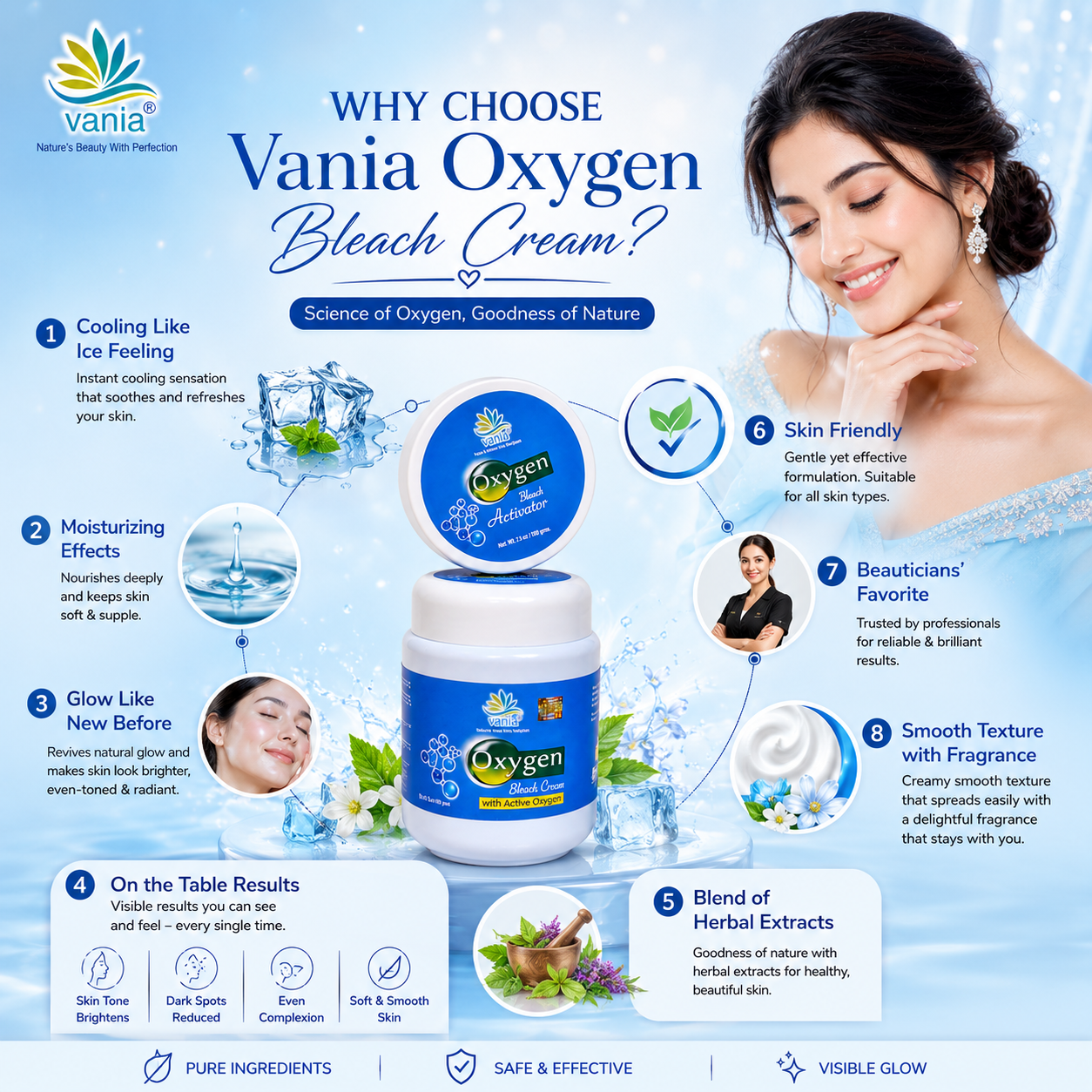 Vania Oxygen Bleach Cream 1 Kg | Soft Spotless Skin | Fair & Cool Like Ice | No Tears, Moisturized Skin | Zero Irritation | Fragrance | Normal to Dry Skin