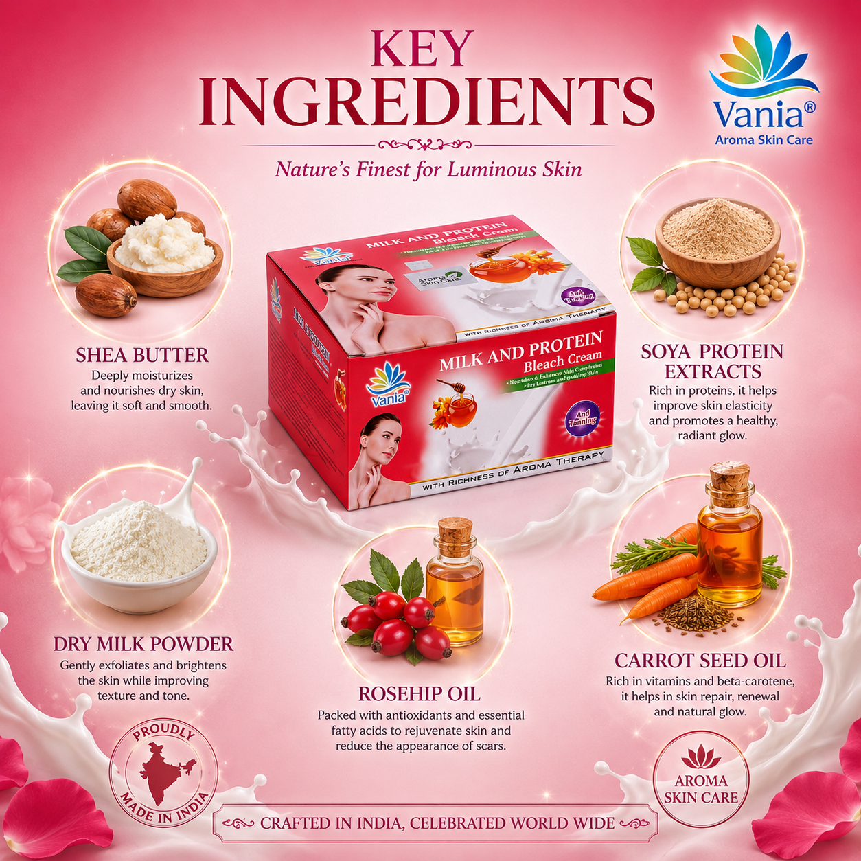Vania Milk & Protein Bleach Cream 250 Gm | Long-Lasting Glow | Natural Fairness | Cool Bleach | No Tears | Moisturized Skin | Zero Irritation Level | Fragrance | For Normal to Dry Skin | With Milk & Honey
