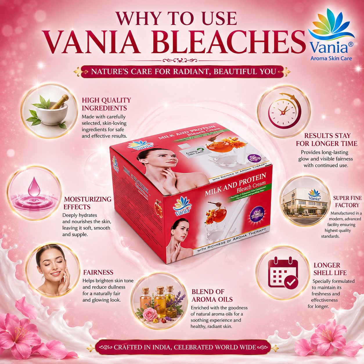 Vania Milk & Protein Bleach Cream 250 Gm | Long-Lasting Glow | Natural Fairness | Cool Bleach | No Tears | Moisturized Skin | Zero Irritation Level | Fragrance | For Normal to Dry Skin | With Milk & Honey
