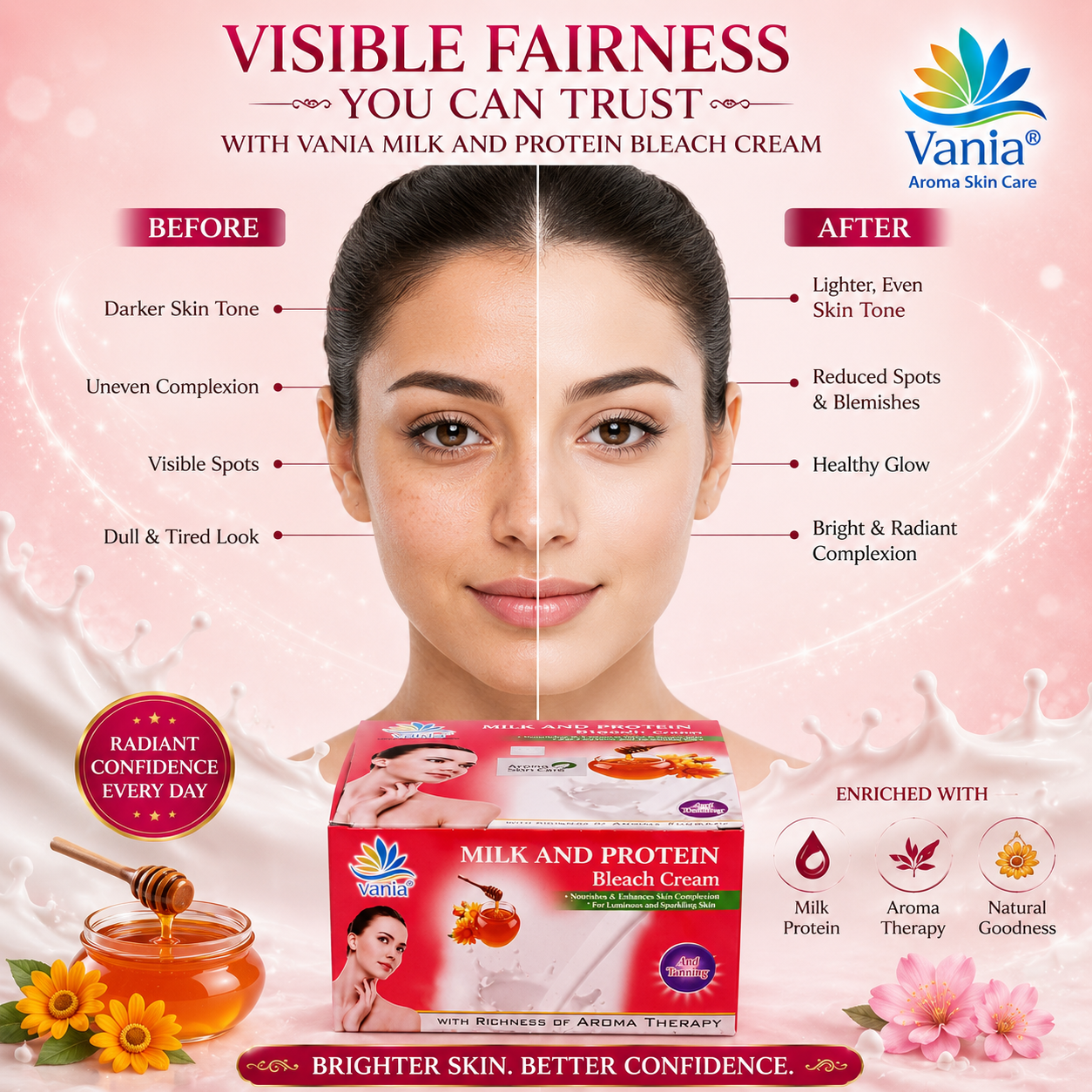 Vania Milk & Protein Bleach Cream 250 Gm | Long-Lasting Glow | Natural Fairness | Cool Bleach | No Tears | Moisturized Skin | Zero Irritation Level | Fragrance | For Normal to Dry Skin | With Milk & Honey